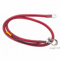 BATTERY CABLE 2 GA RED
